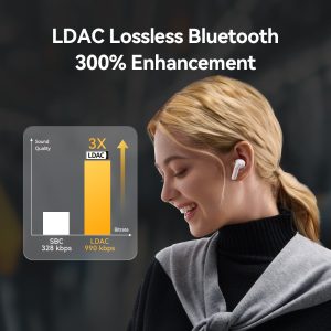 1MORE True Wireless Headphones Q21